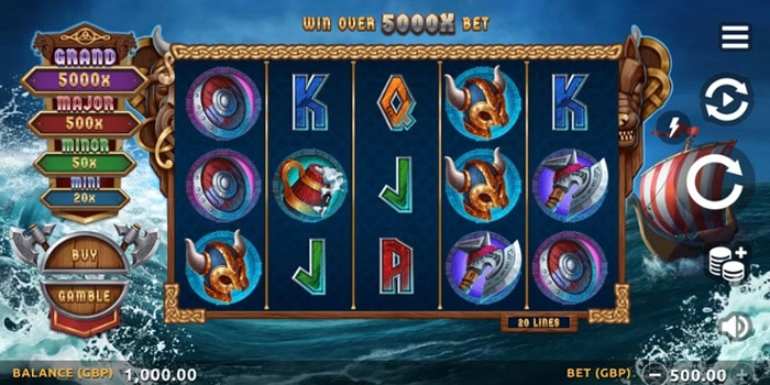 Memahami Sistem Volatilitas Permainan